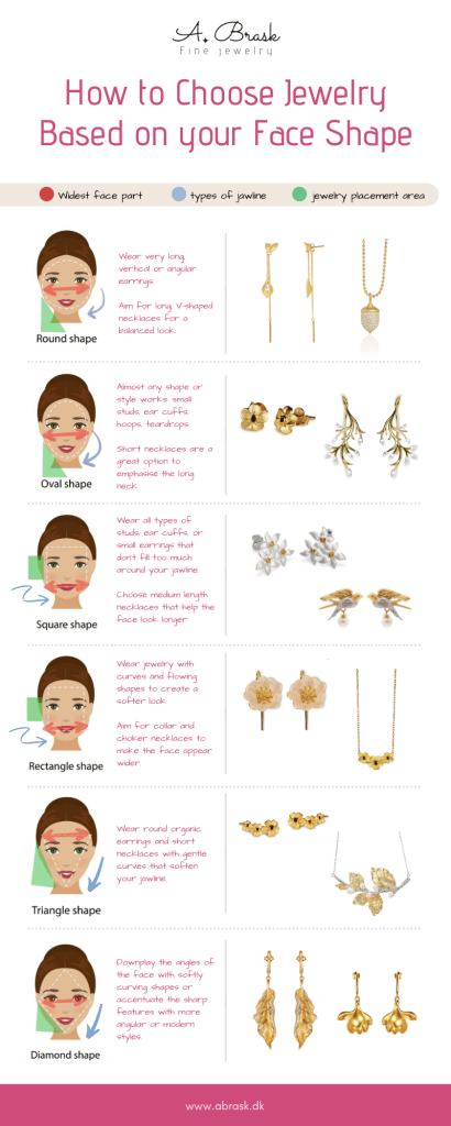 How to Choose Earrings for Your Face Shape